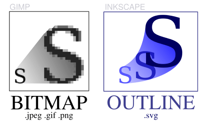 bitmap-outline 