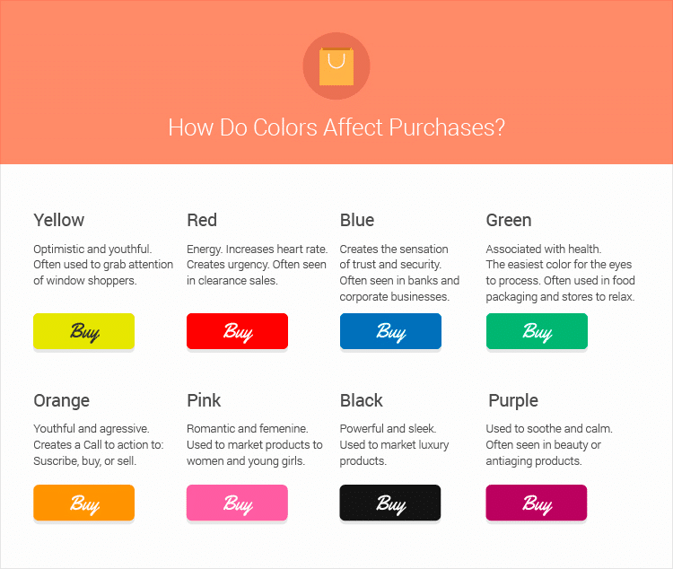 how-do-colors-affect-purchases-infographic-01 