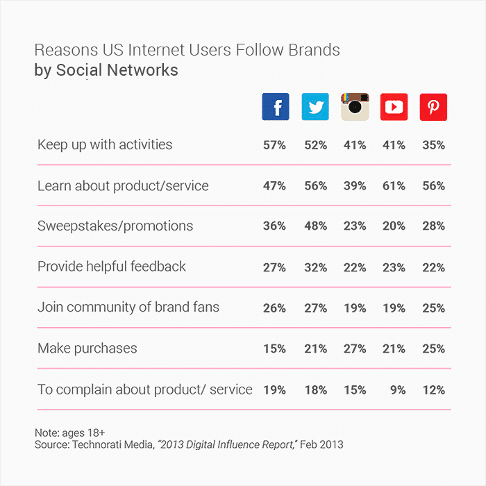 personalizing-the-online-marketing-experience-in-2015-02 