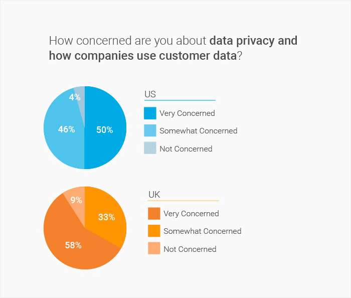 personalizing-the-online-marketing-experience-in-2015-03 